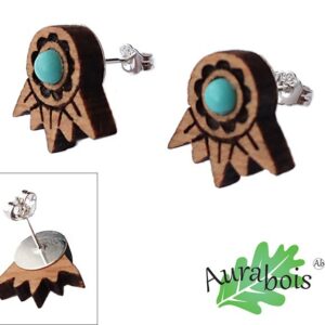 Boucles d’oreilles Amazone turquoise